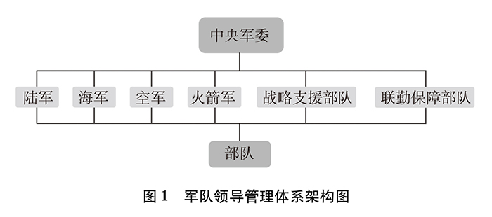 2024澳门天天开好彩大全下载,《新时代的中国国防》白皮书